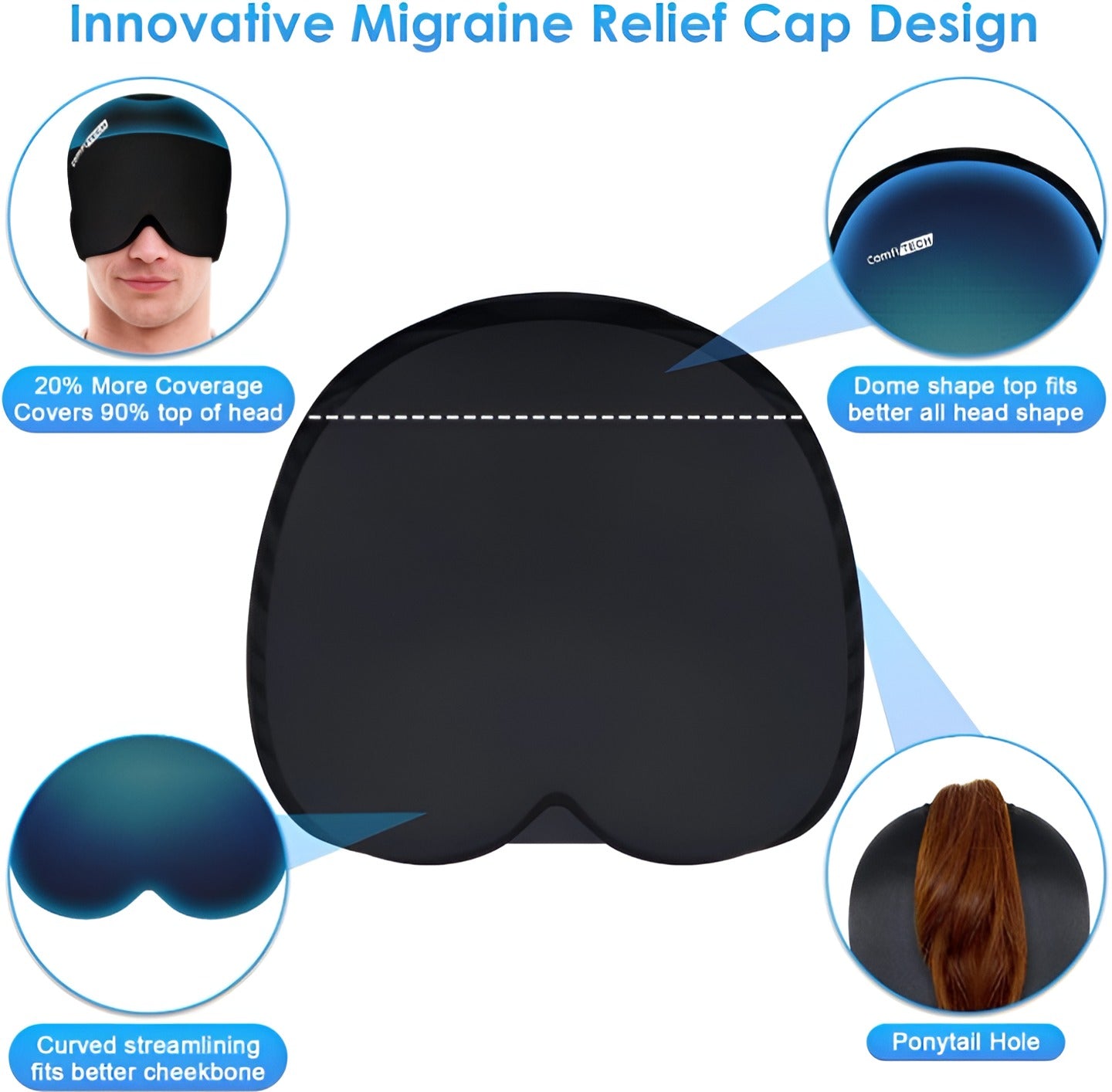 Migraine Relief Gel Ice Hat Cap