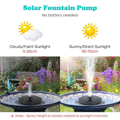 Solar Powered Bird Bath Fountain